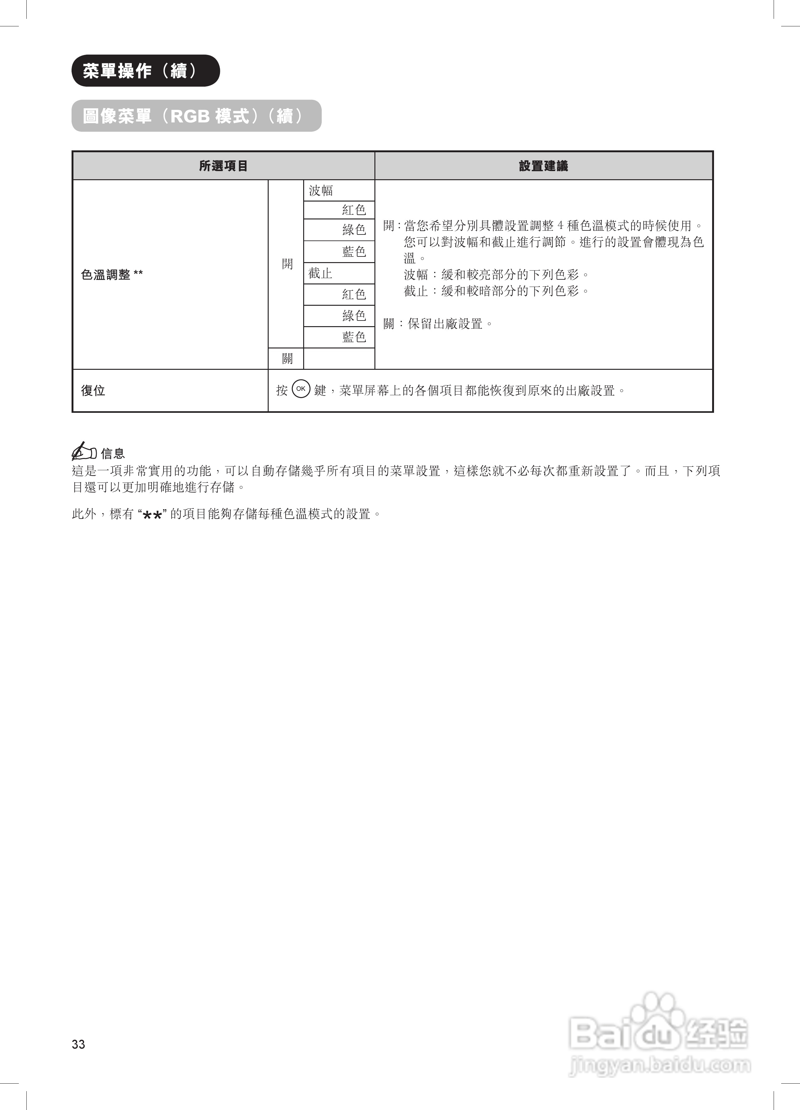 日立牌42PD8900TA型等离子电视机使用说明书:[4]