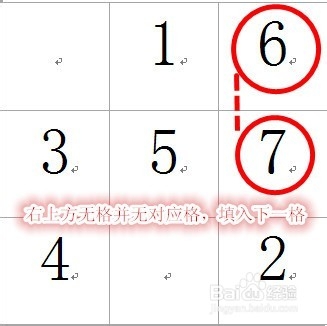 如何快速填写3阶幻方