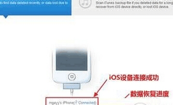 ios7照片误删怎么恢复，照片数据恢复教程