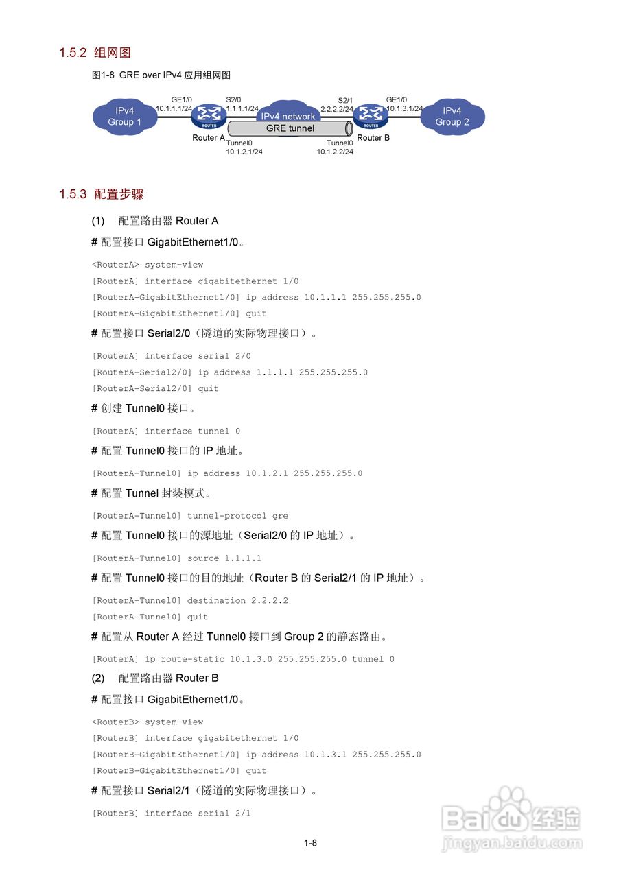 H3C SR6600路由器用户手册:[109]