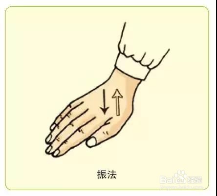 常用的10种按摩手法,一学就会,收藏备用!