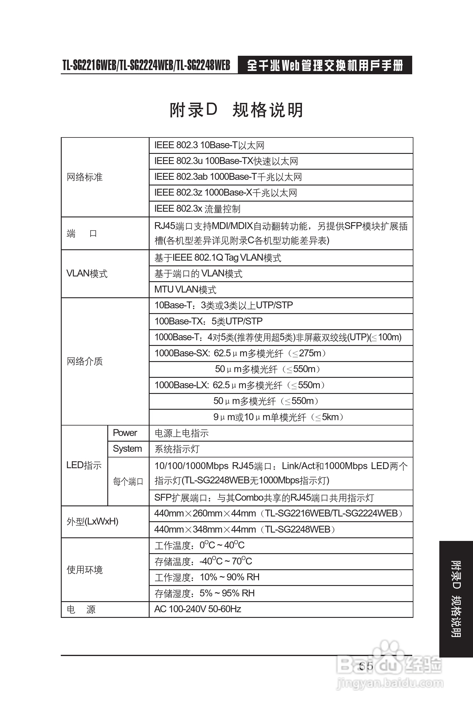 TP-LINK TL-SG2216WEB交换机用户手册:[7]