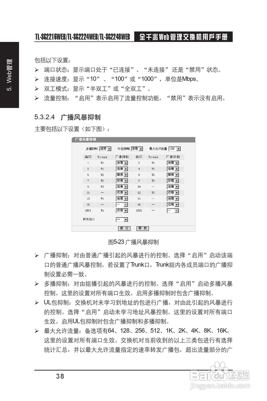 TP-LINK TL-SG2248WEB交换机用户手册:[5]
