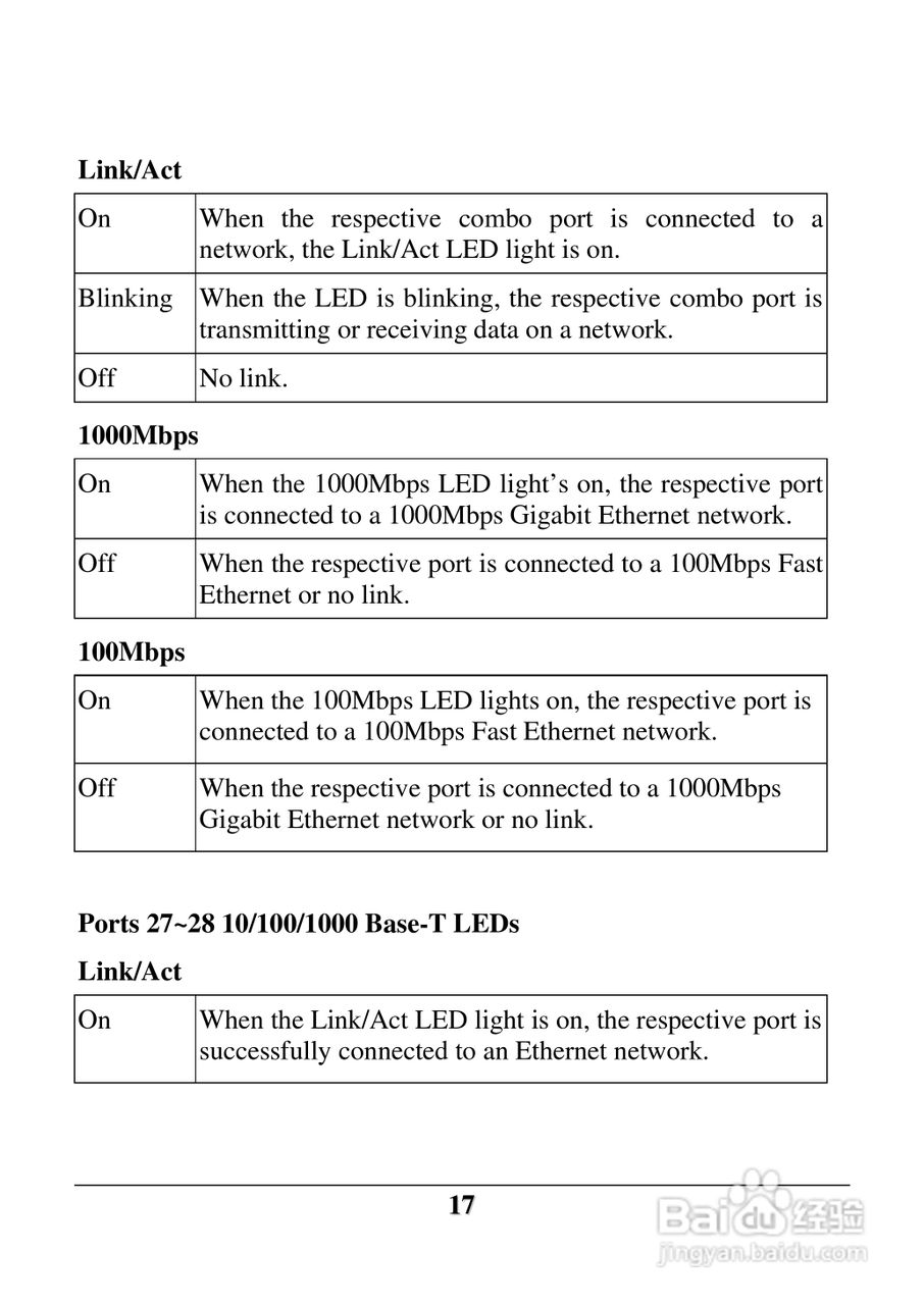 D-Link DES-1228 交换机用户手册:[3]