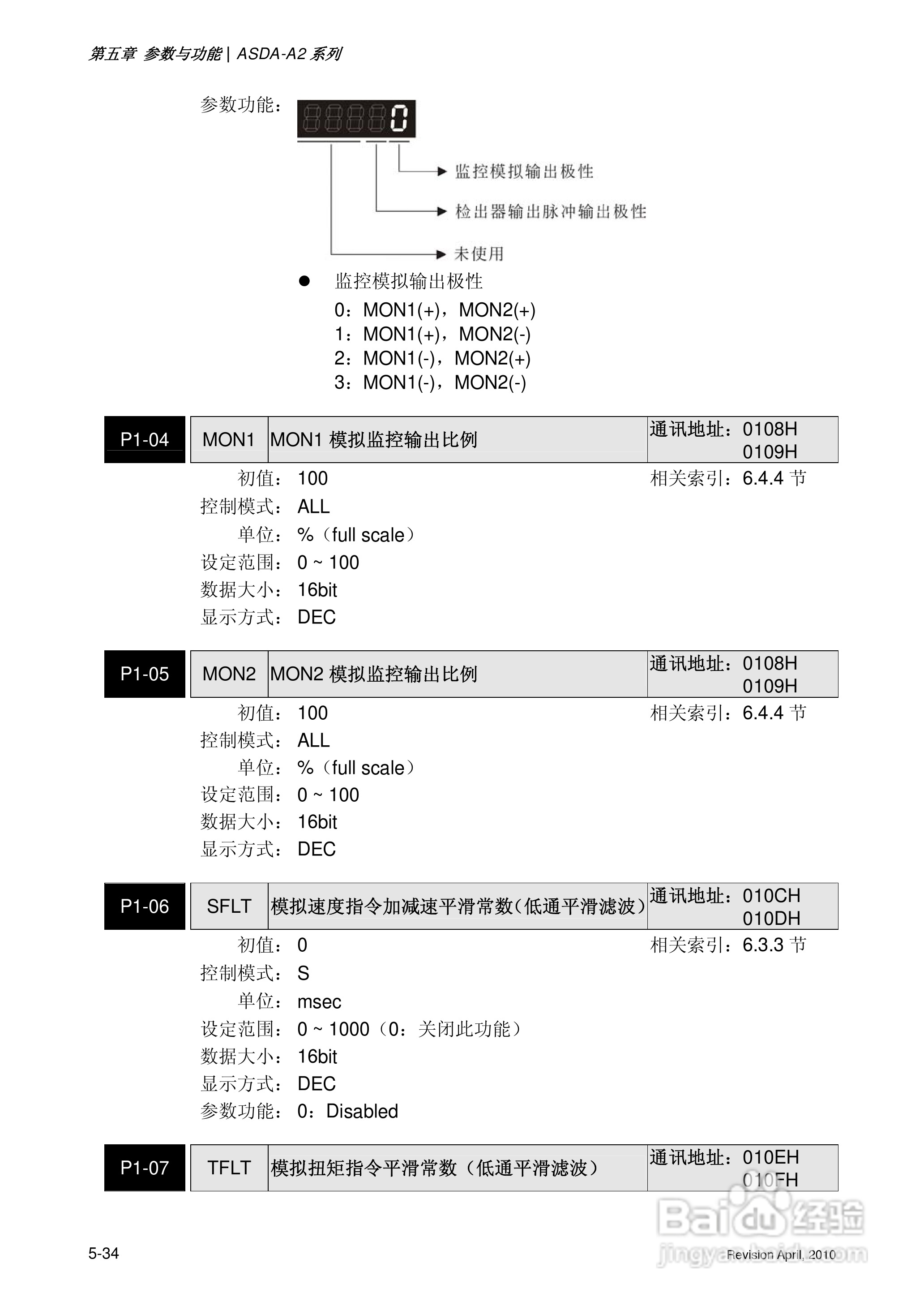 AELTA ASD-A2系列高机能通讯型伺服器使用手册:[17]