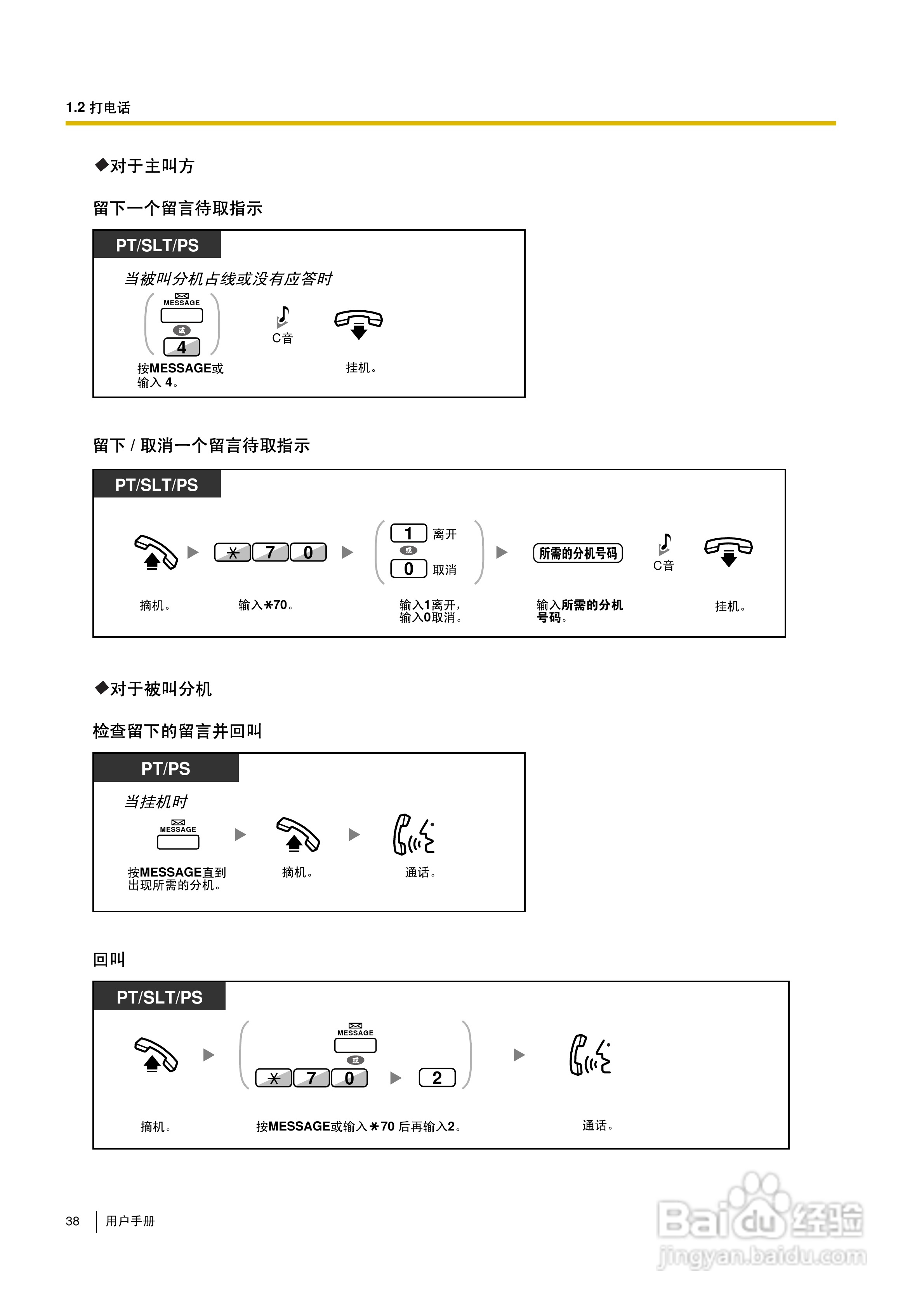 Panasonic KX-TDA30/TDA100/TDA200/TDA600电话交换机:[4]