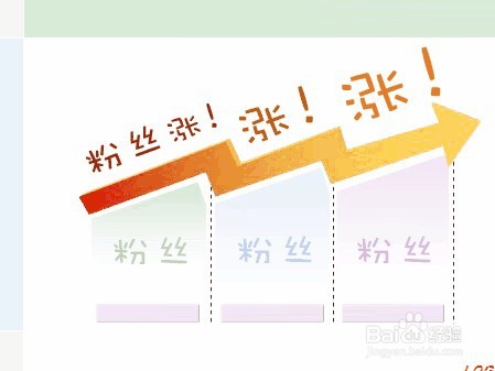 公众号如何涨粉