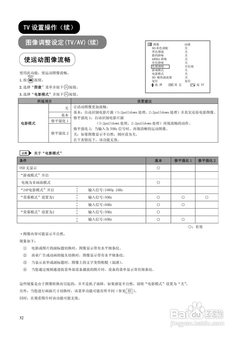日立P50X102C彩电使用说明书:[4]