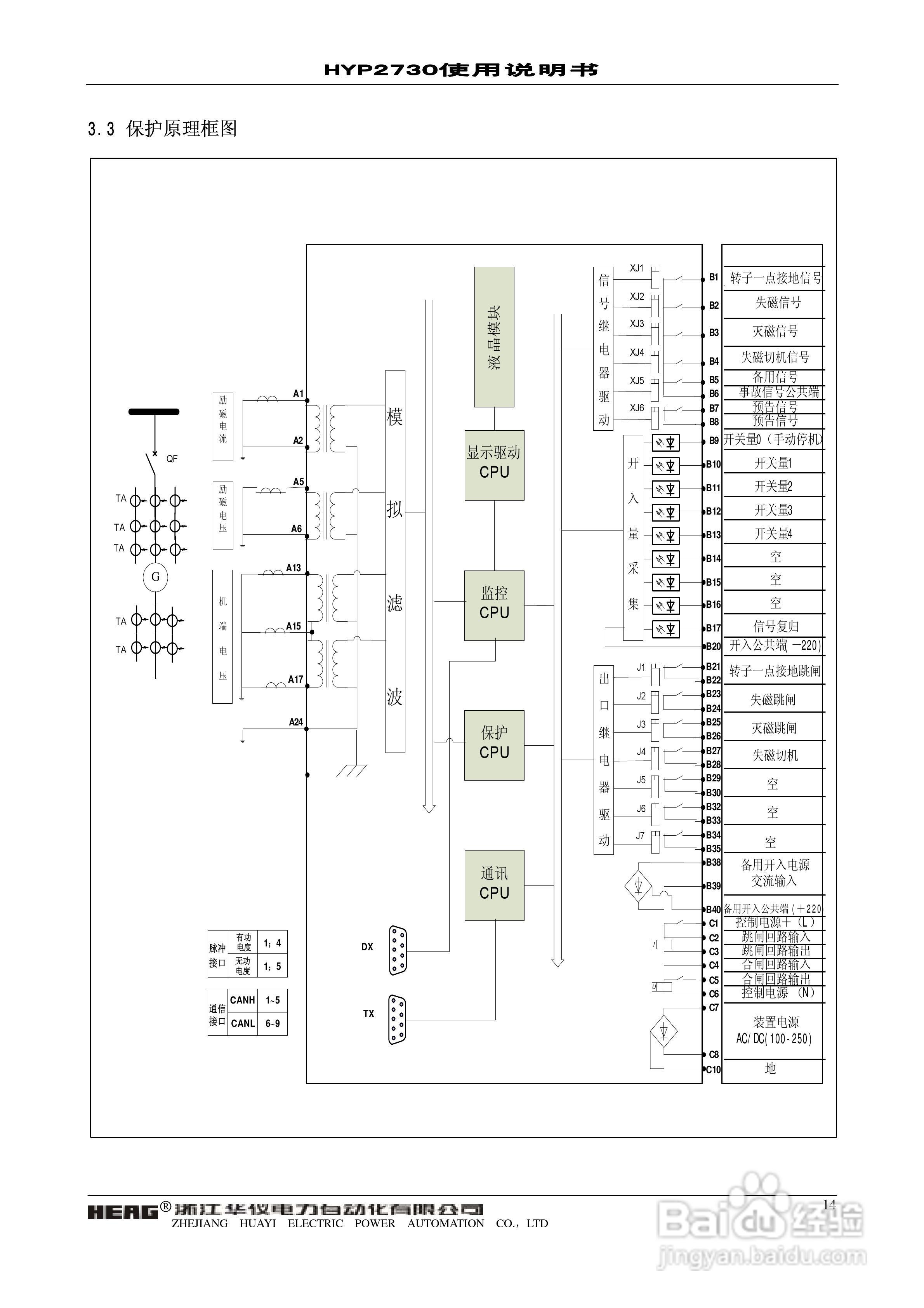 HYP2730微机发电机转子接地保护装置使用说明书:[2]