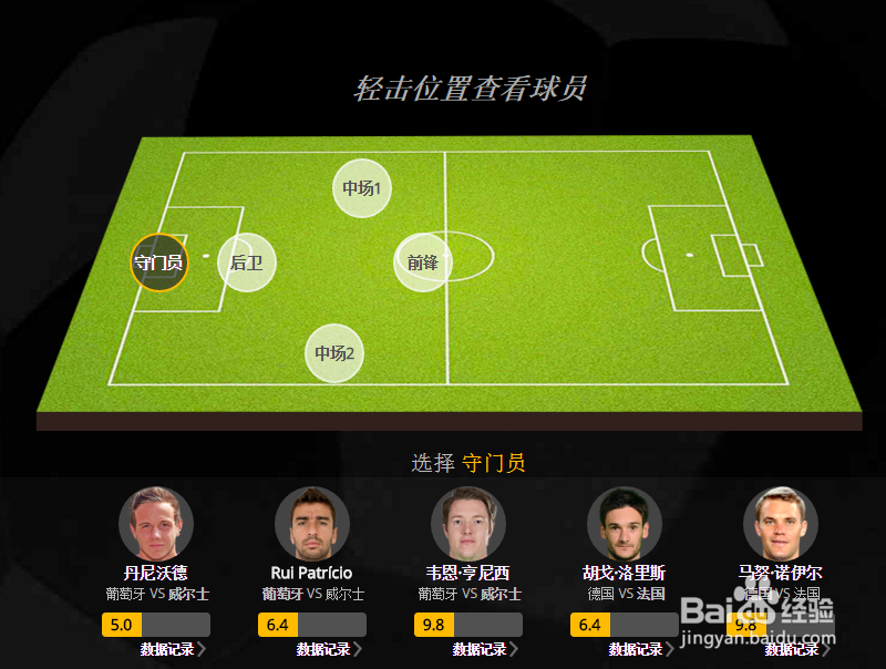 终极阵容|每日梦幻足球新手引导