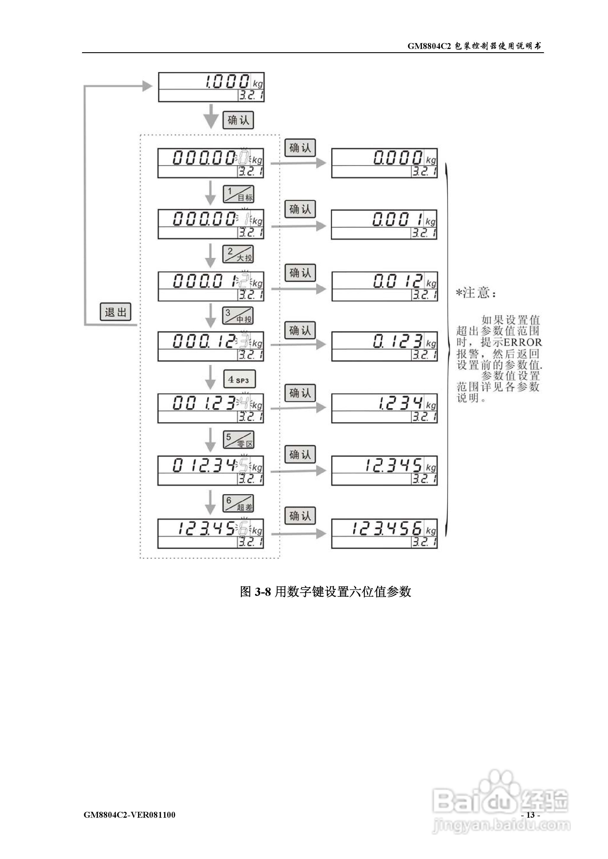 杰曼GM8804C2包装控制器使用说明书:[2]