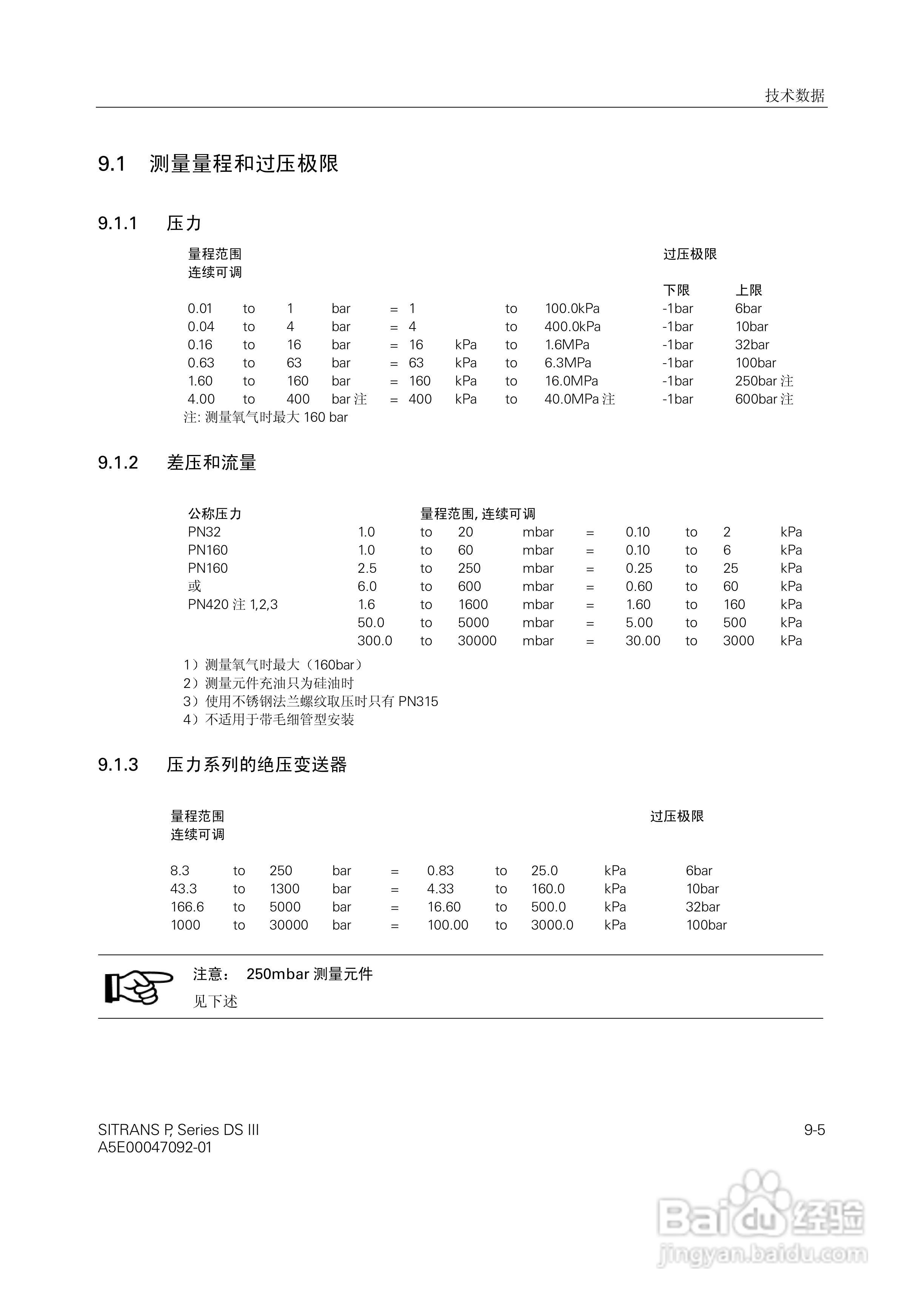 SITRANS/P压力变送器中文手册:[8]