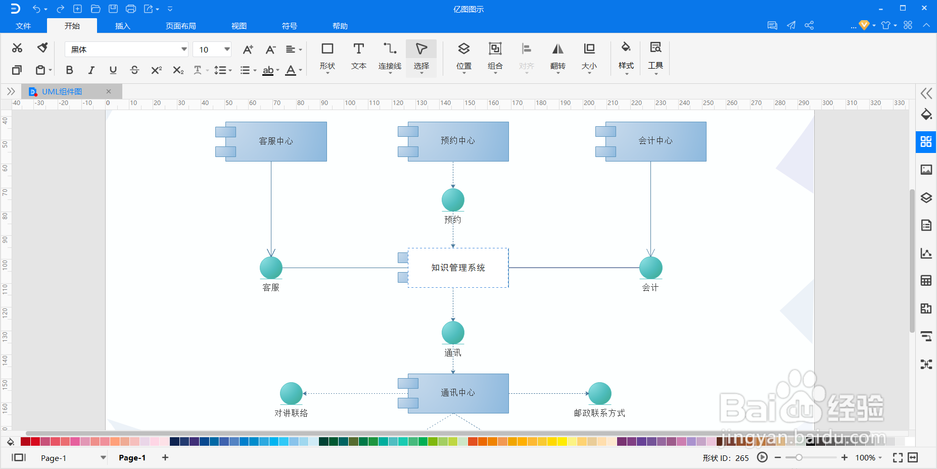 UML建模图怎么画？