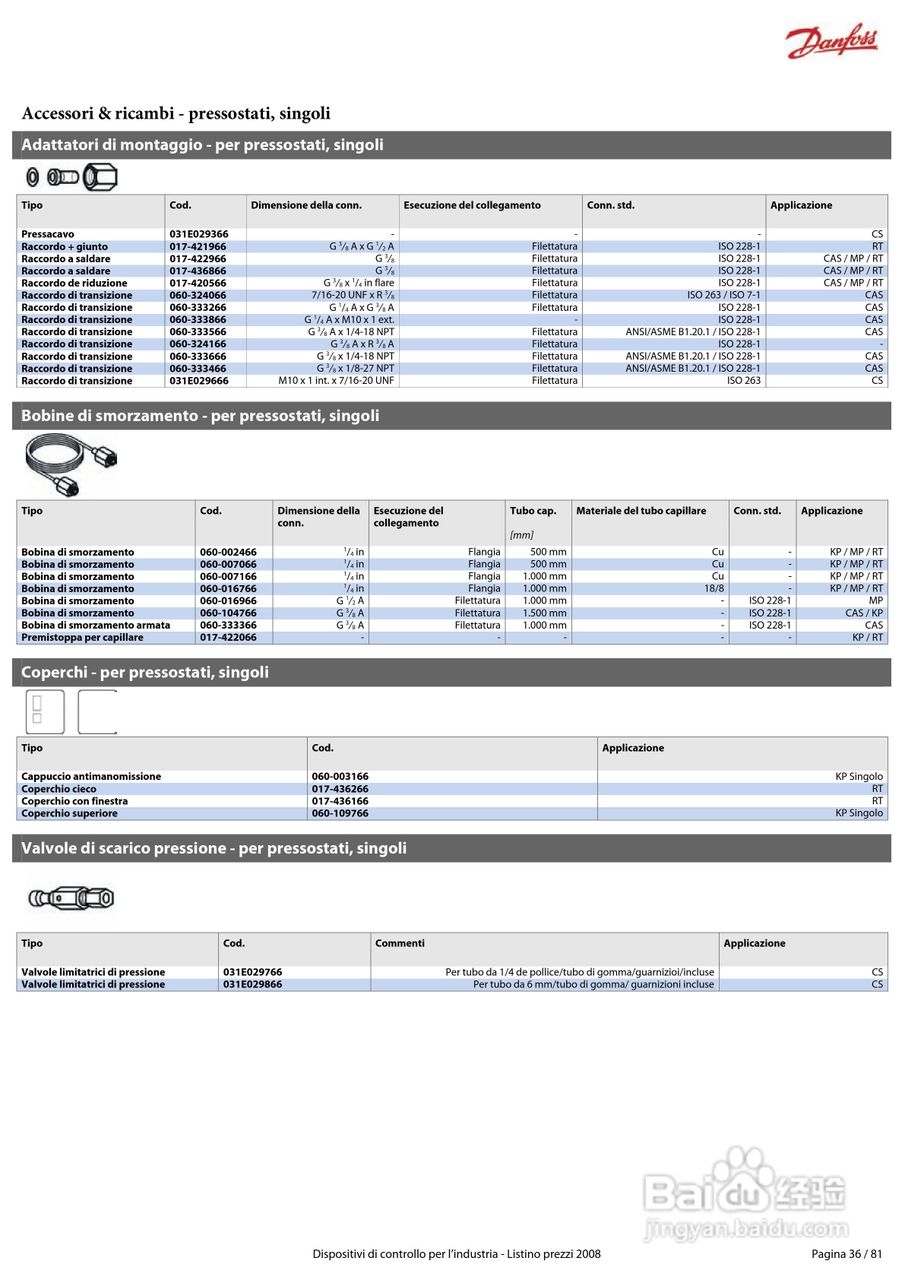 丹佛斯MBS1900压力变送器使用说明书:[4]