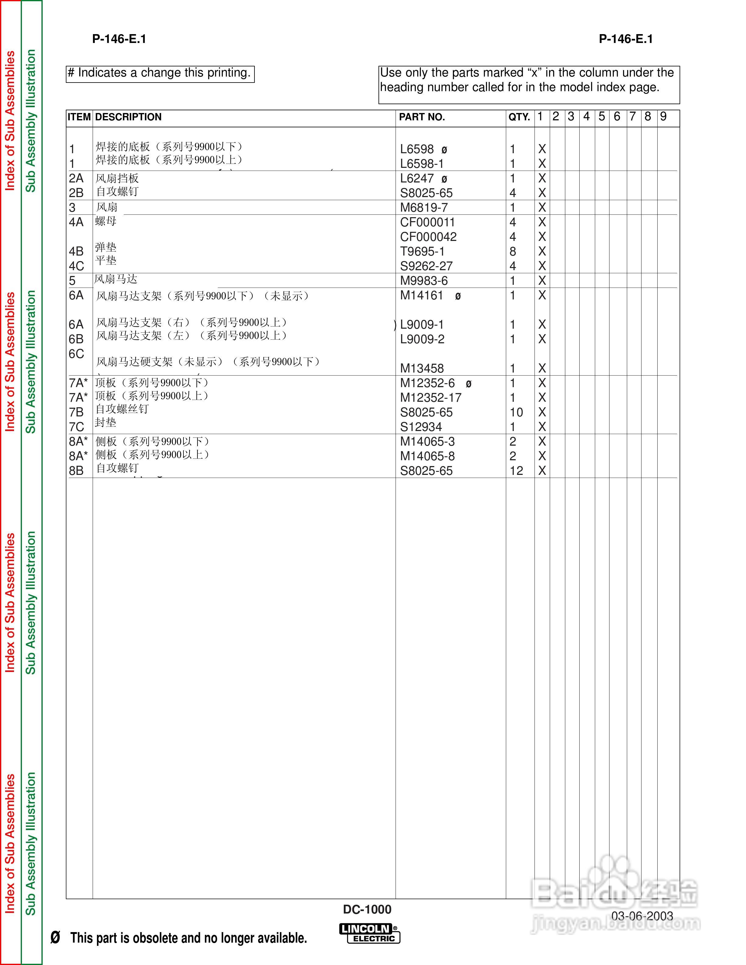 DC1000林肯焊机说明书:[4]