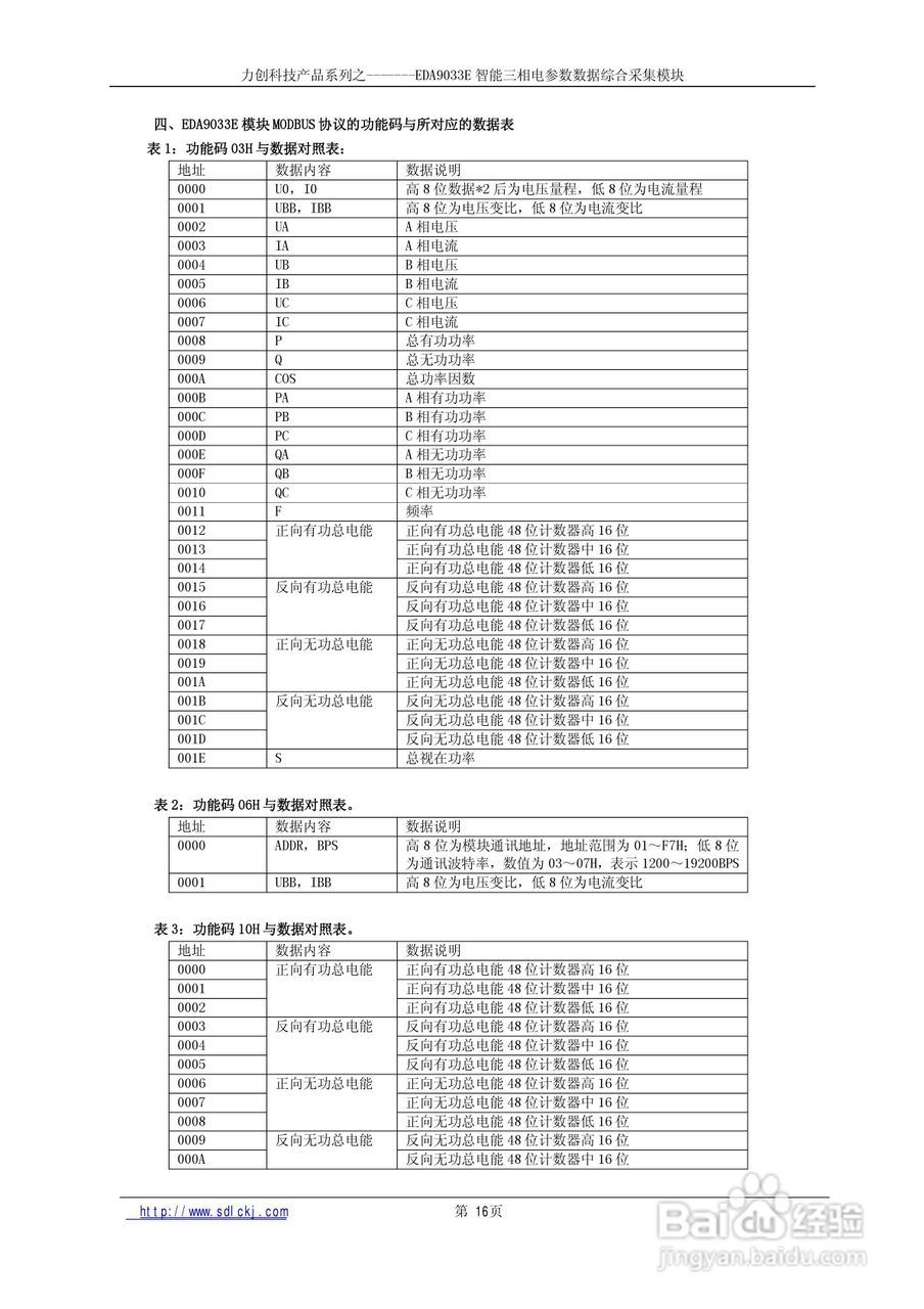 EDA9033E三相电参数采集模块说明书:[2]