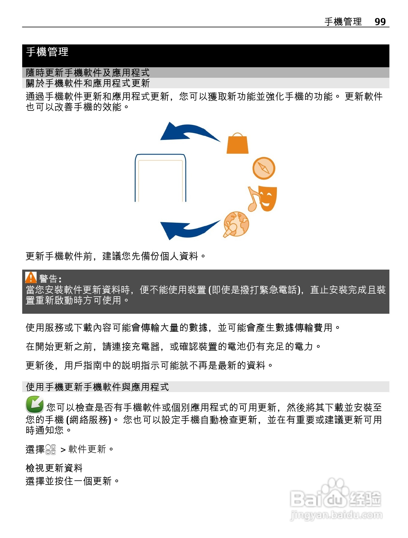 诺基亚Nokia 701手机使用说明书:[10]
