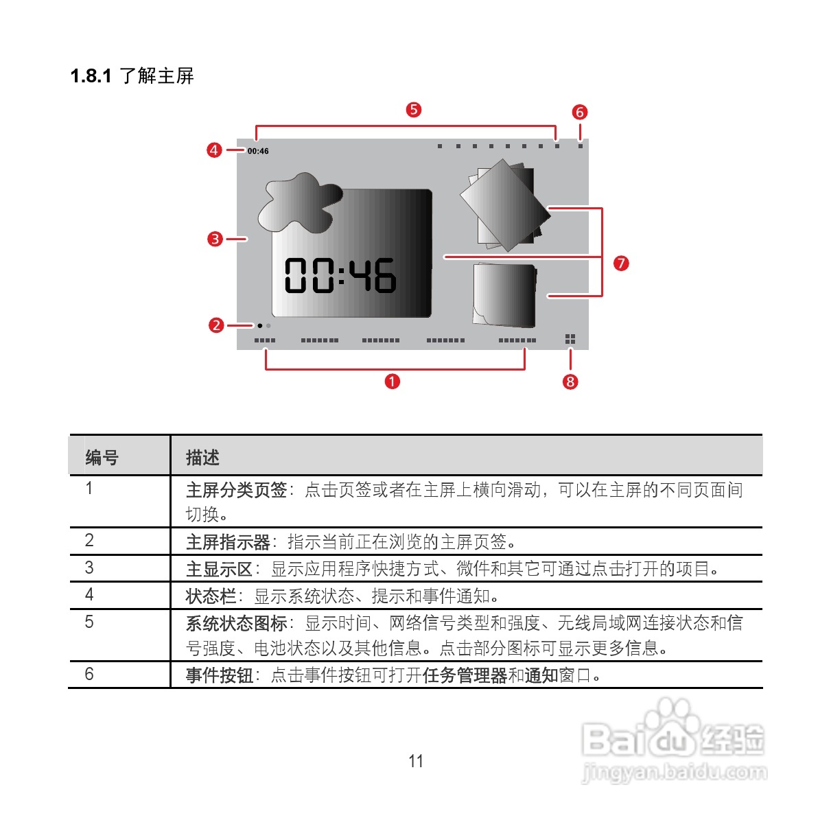 华为MediaPad S7-202u手机使用说明书:[2]
