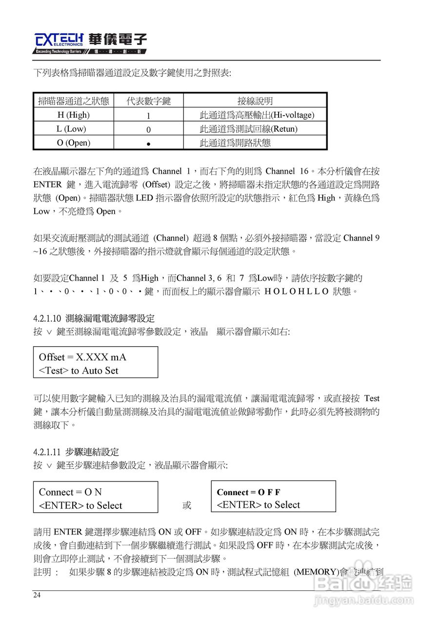 7440安规介电分析仪仪说明书:[3]