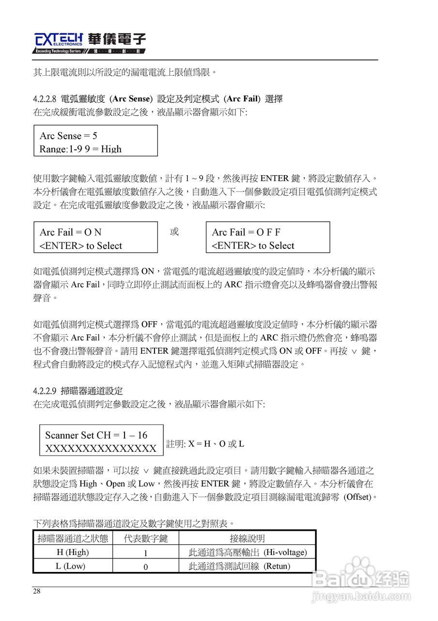 7440安规介电分析仪仪说明书:[4]