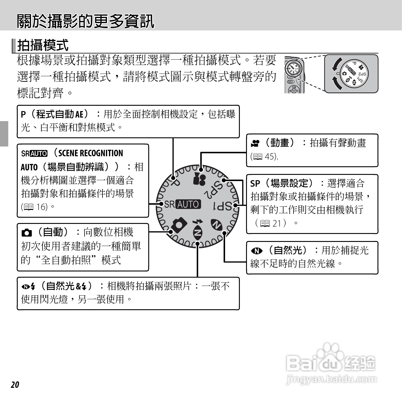 富士FinePix JX300数码相机使用说明书:[4]