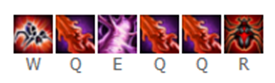 s6蜘蛛女皇技能 加点及出装推荐