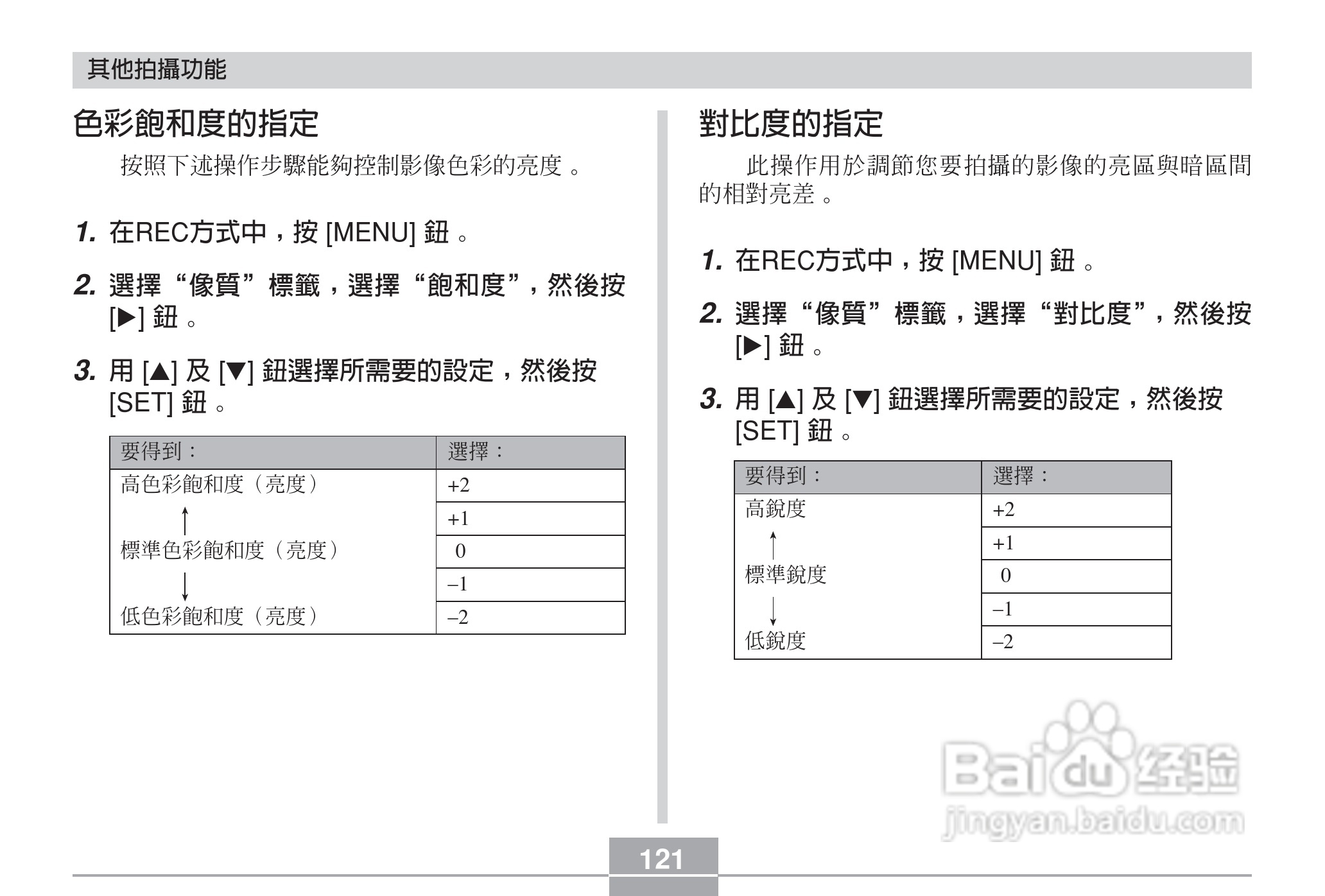 卡西欧EX-Z6数码相机使用说明书:[13]