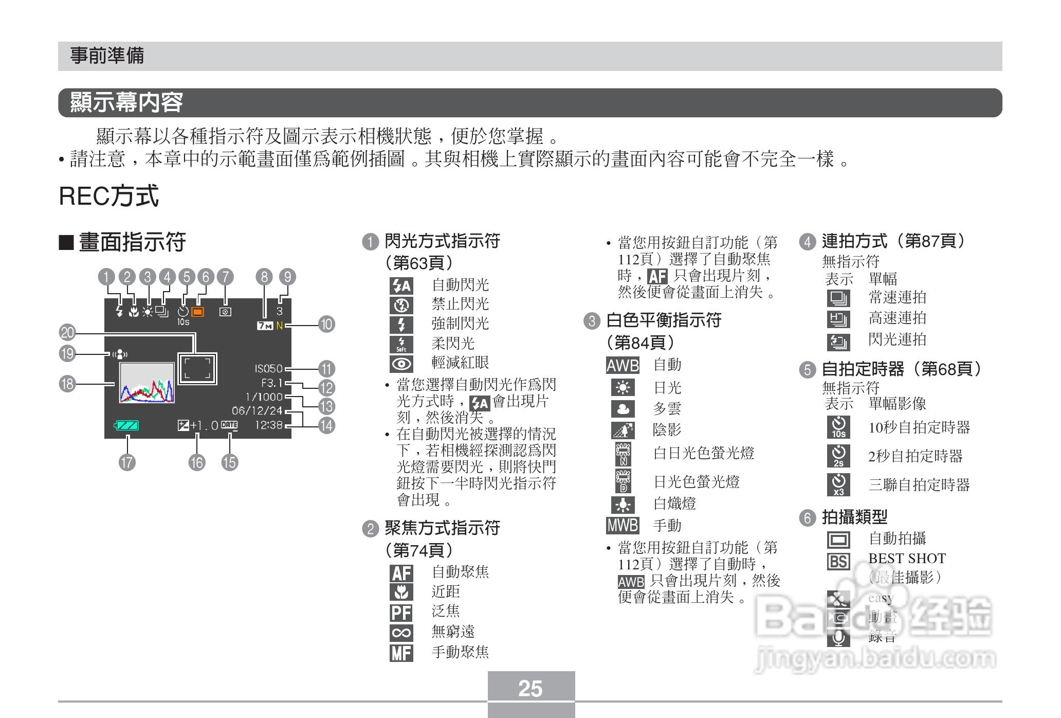 卡西欧EX-Z6数码相机使用说明书:[3]