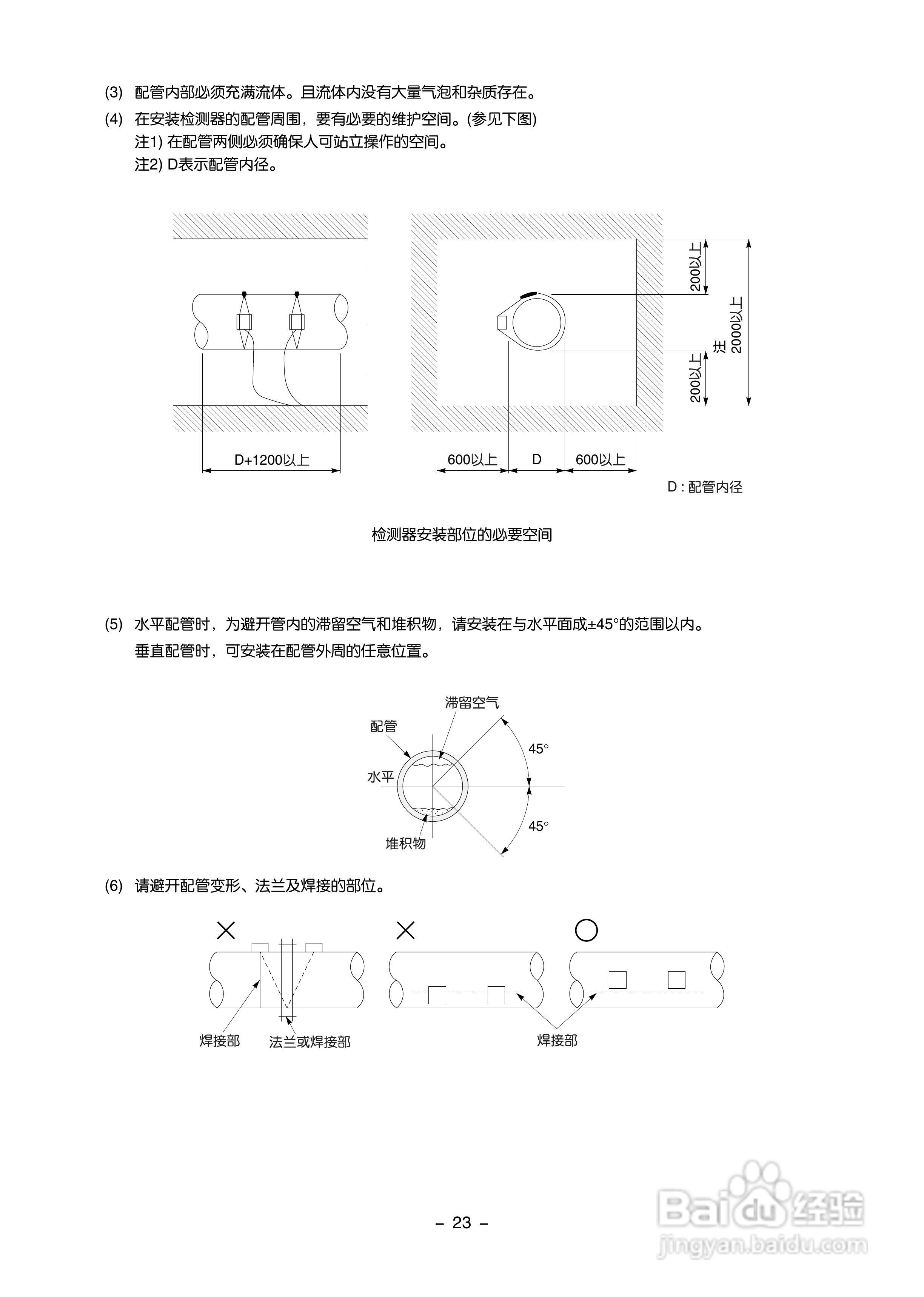 富士电机FLC-2便携式超声波流量计说明书:[4]