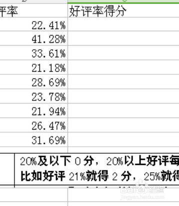 excel怎么判断是否高于值并返回比例增长