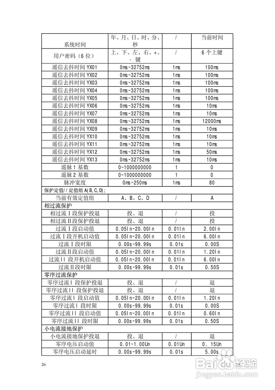 NSP783(V2[1].0)电动机保护及测控装置技术说明书:[3]