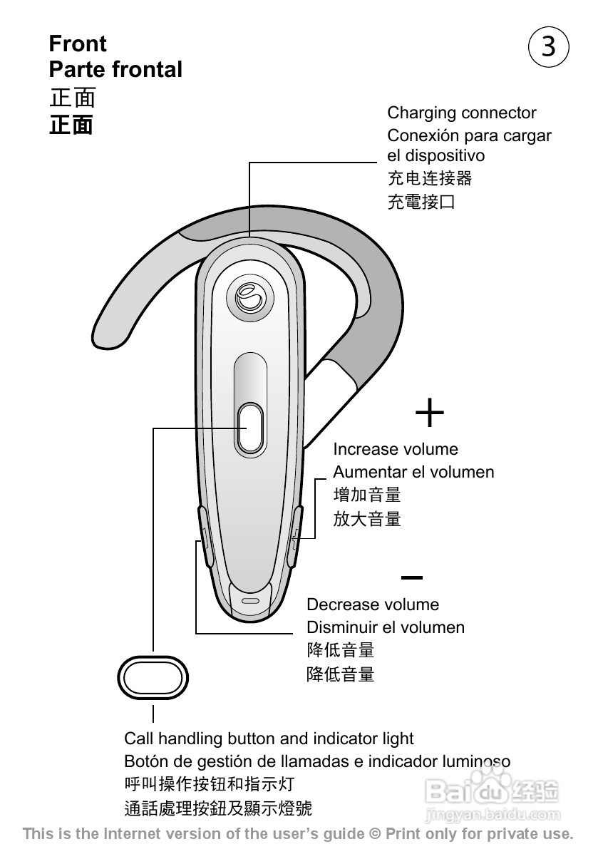 索爱 BH-602蓝牙耳机说明书:[1]