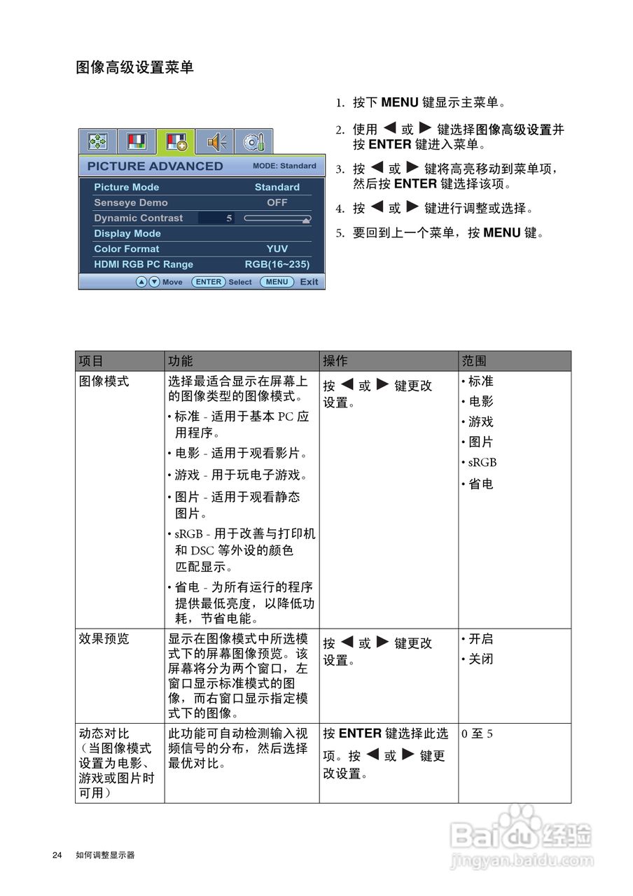 明基V2220HP液晶显示器使用说明书:[3]