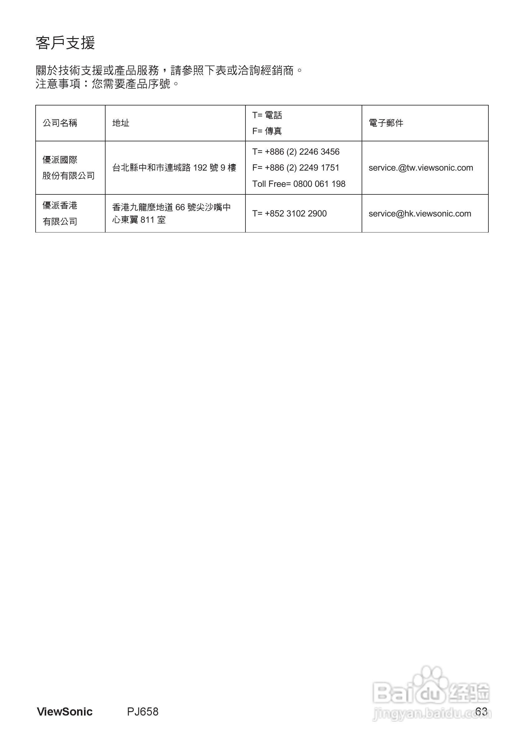 VIEWSONIC PJ658投影机中文说明使用手册:[7]