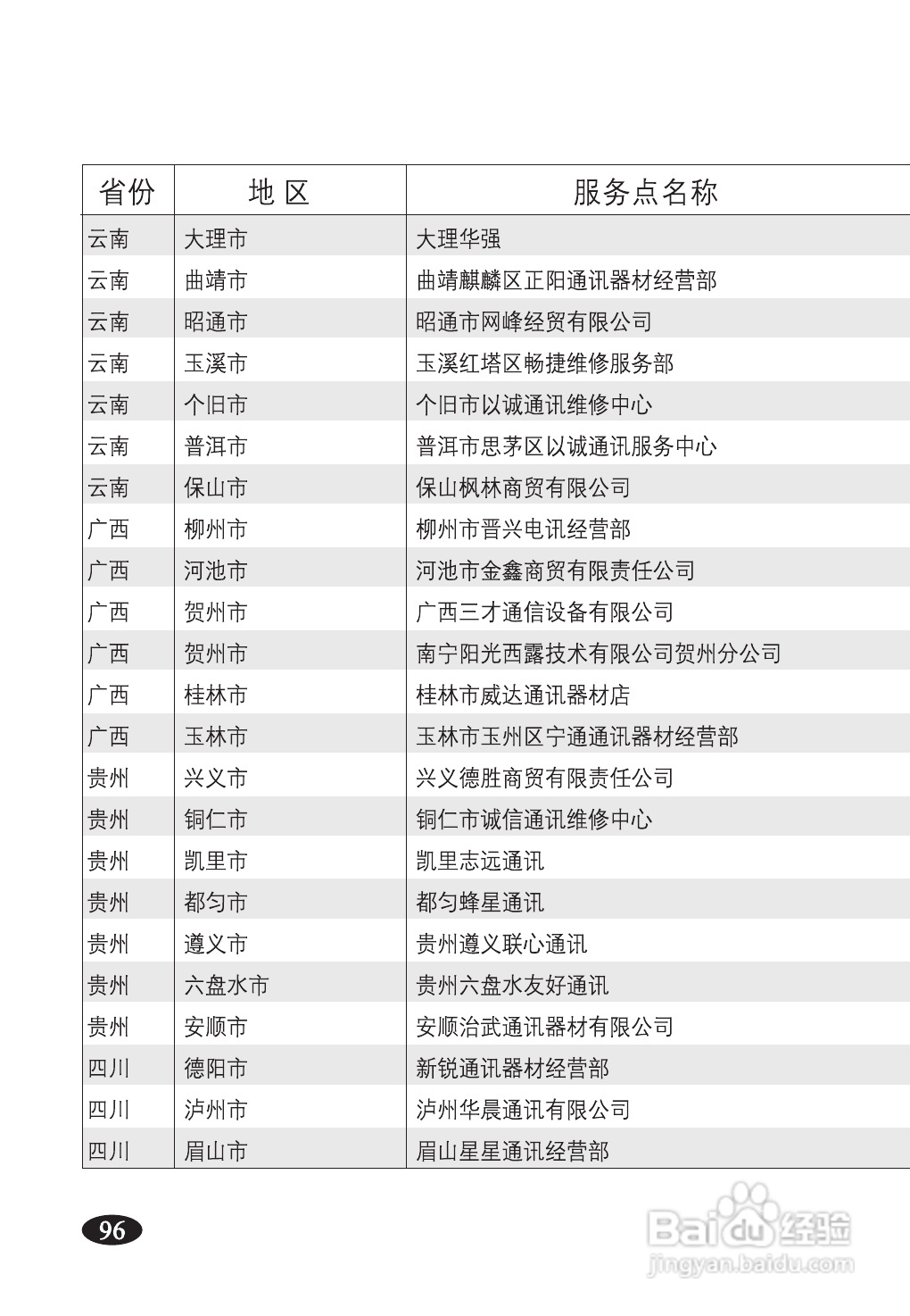 欧新S90手机使用说明书:[11]