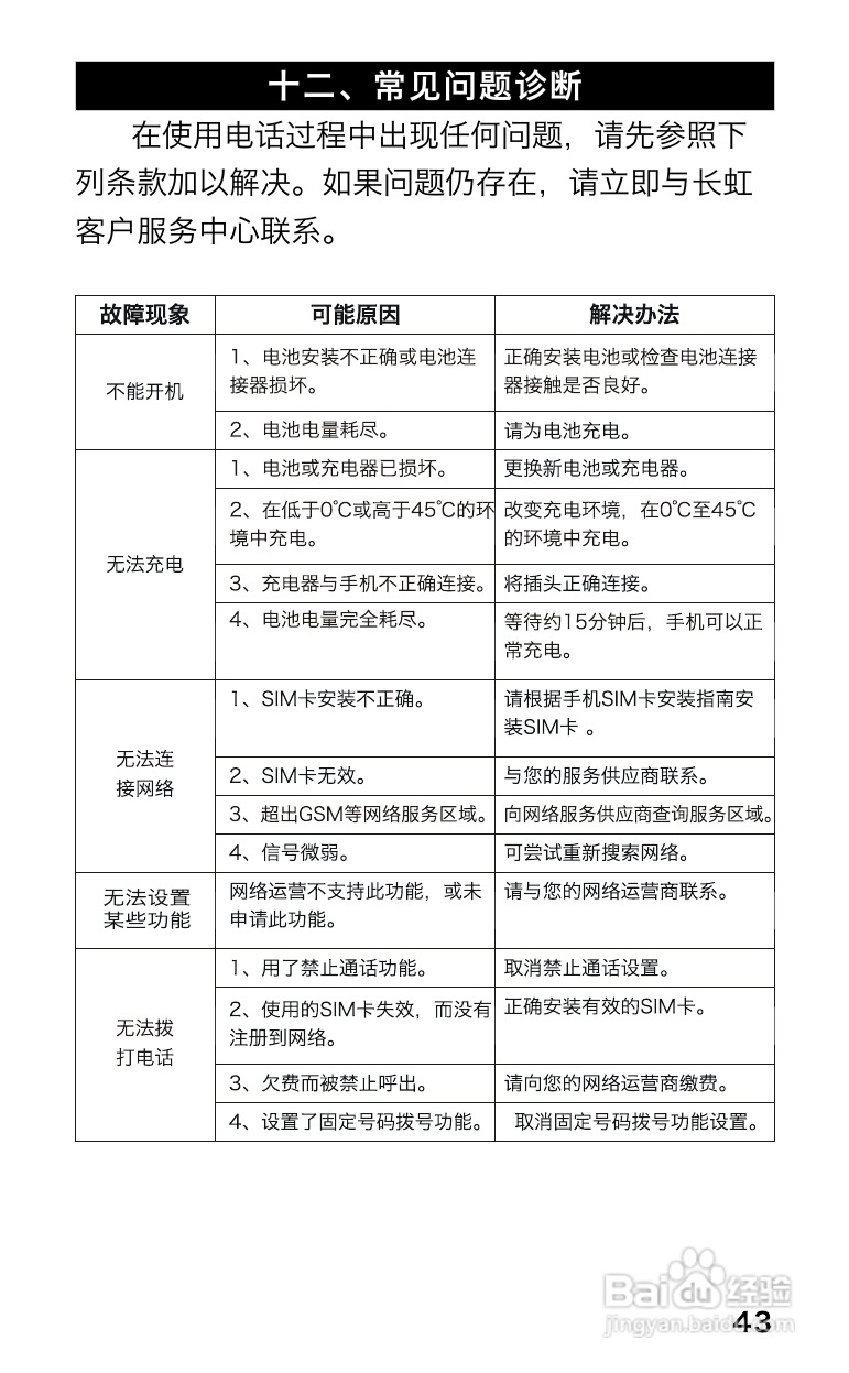 长虹Z-me手机使用说明书:[5]