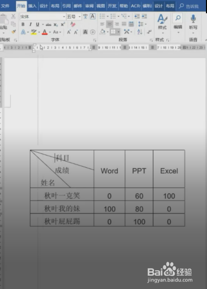 Word怎样搞定多条斜线表格