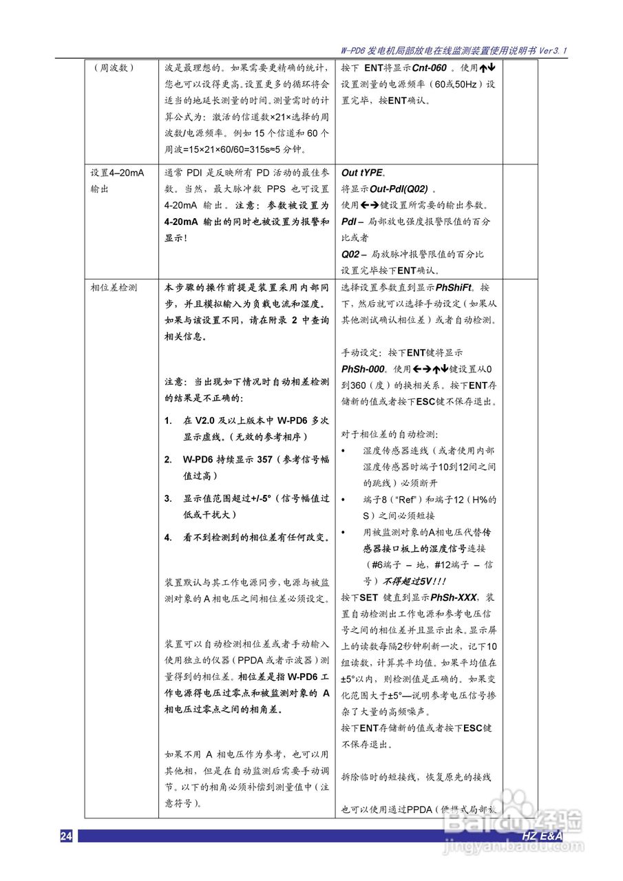 W-PD6发电机局部放电在线监测装置说明书V3.3:[3]