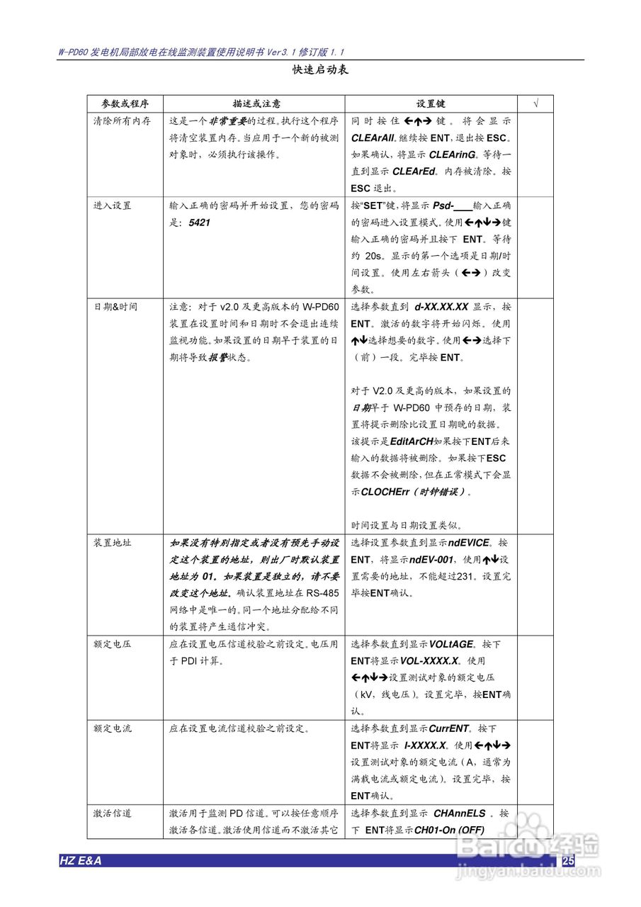 W-PD60发电机局部放电在线监测装置说明书V3.1:[3]