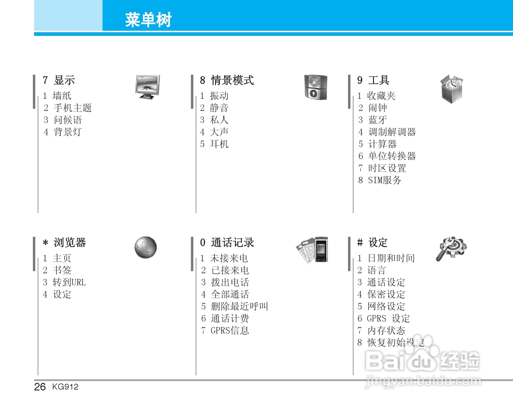 LG KG912手机使用说明书:[3]