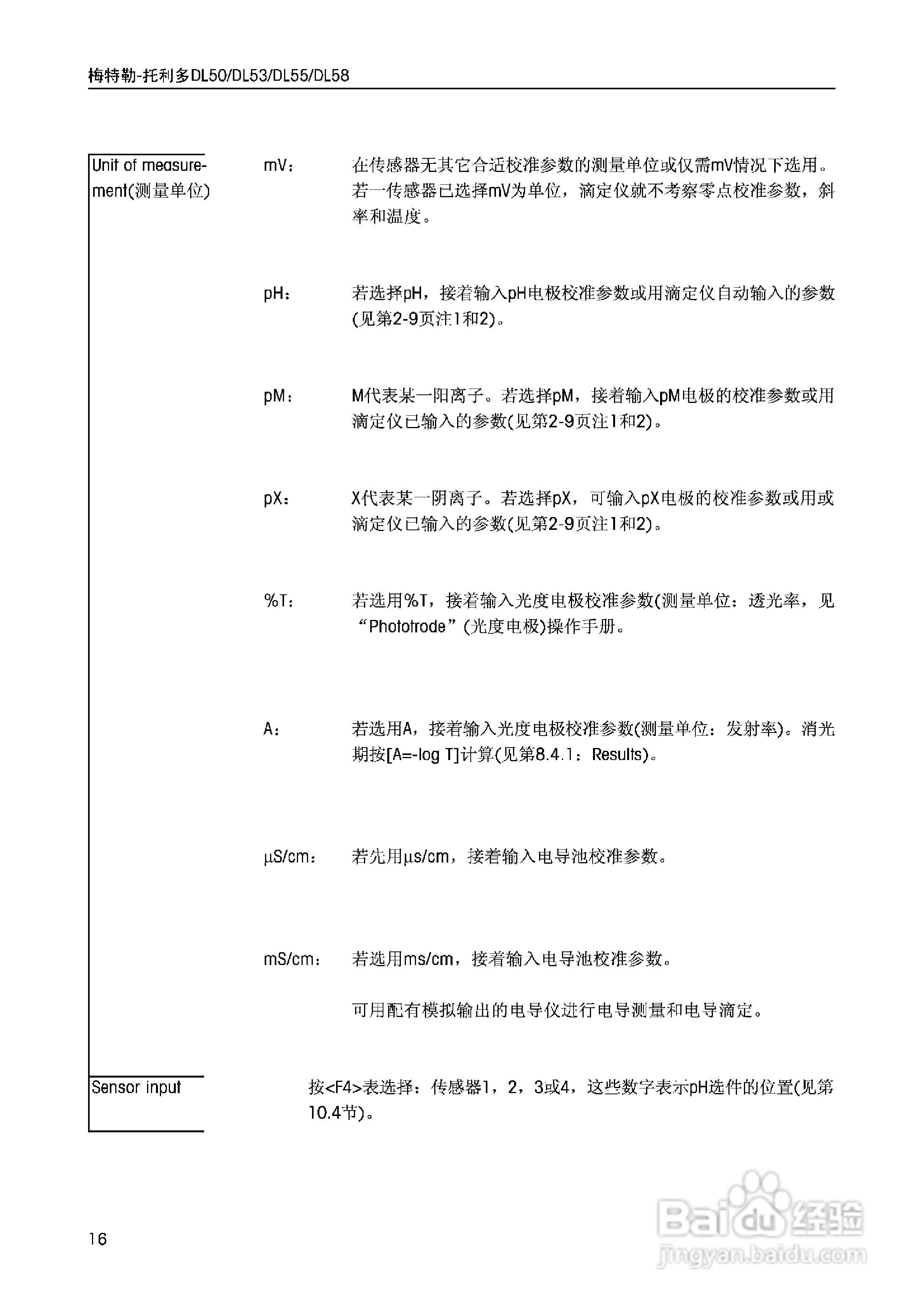 DL5x滴定仪中文说明书:[2]