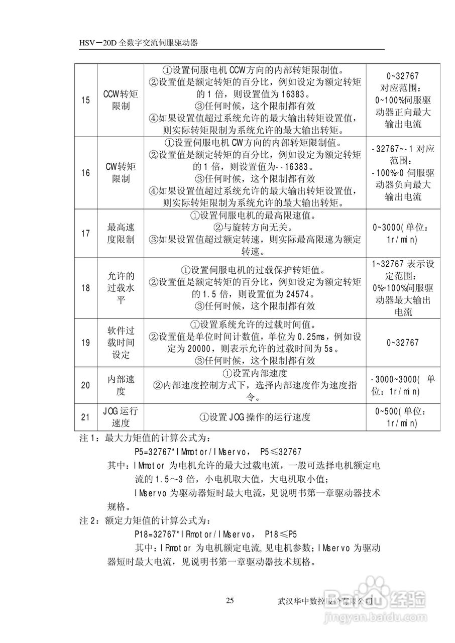 HSV-20D系列全数字交流伺服驱动单元使用说明书:[3]