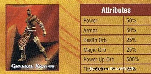 [PS2]《战神2》隐藏服装图文详解