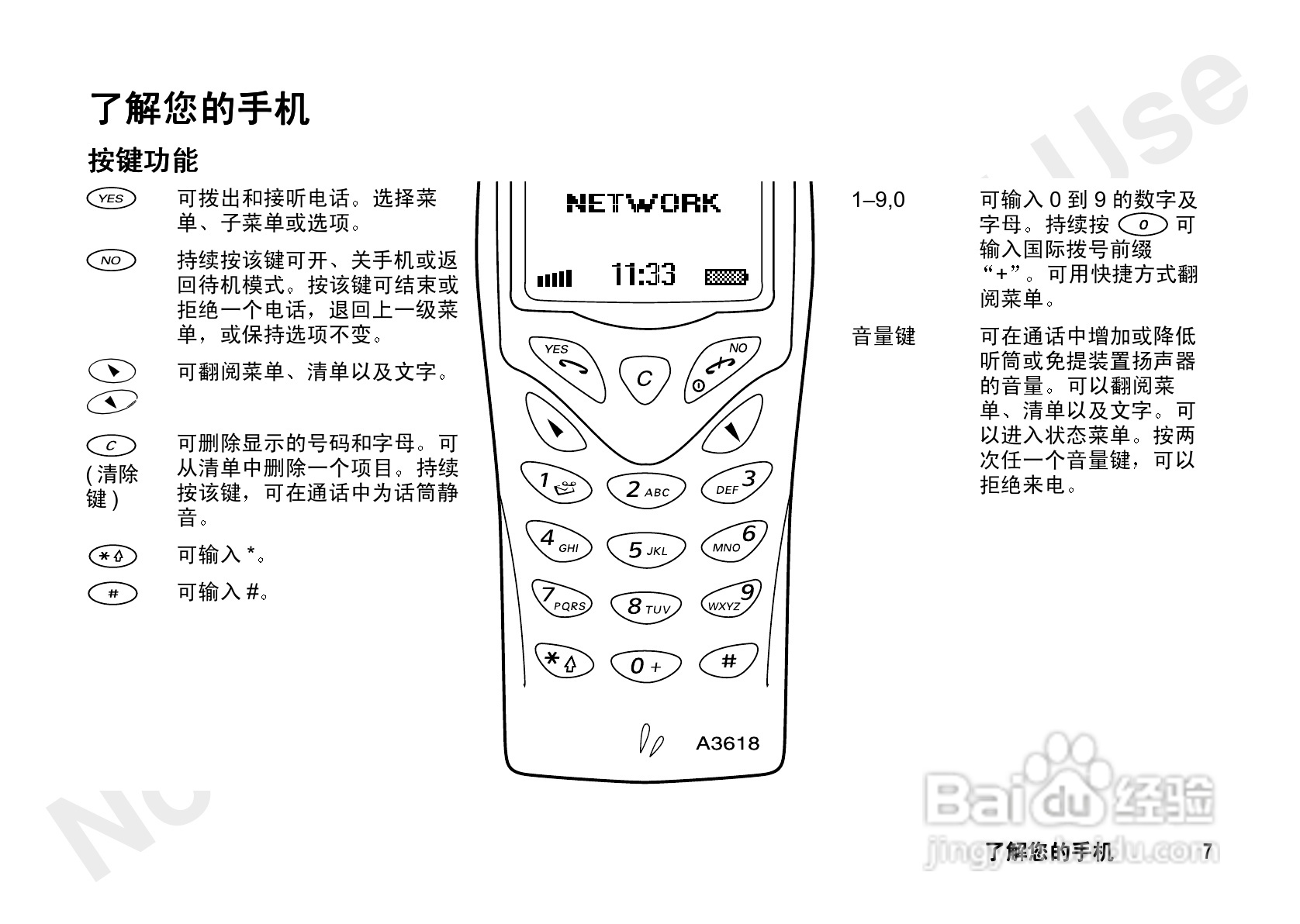 爱立信A3618sc手机使用说明书:[1]