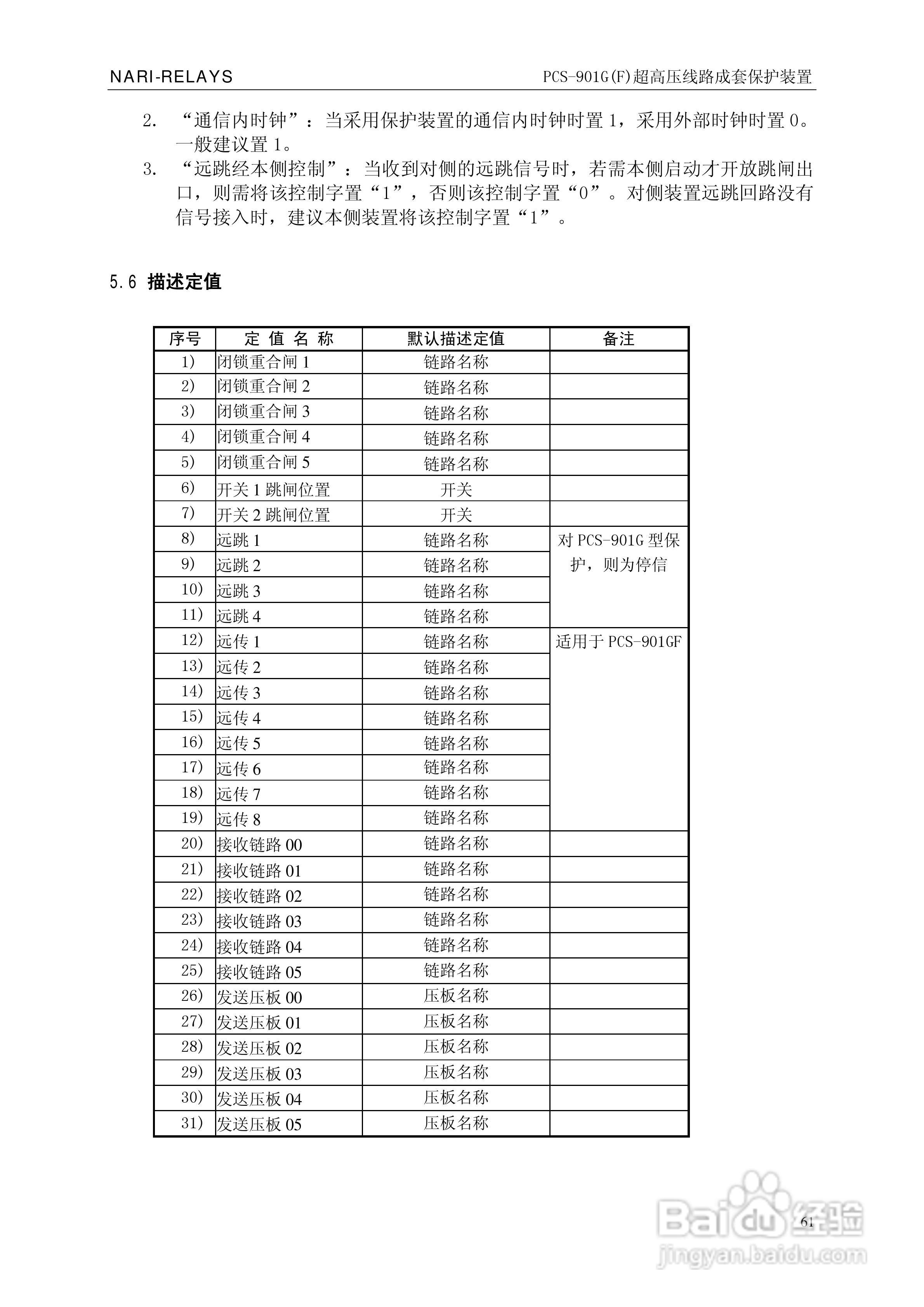南瑞PCS-901G(F)超高压线路成套保护装置使用说明书:[7]