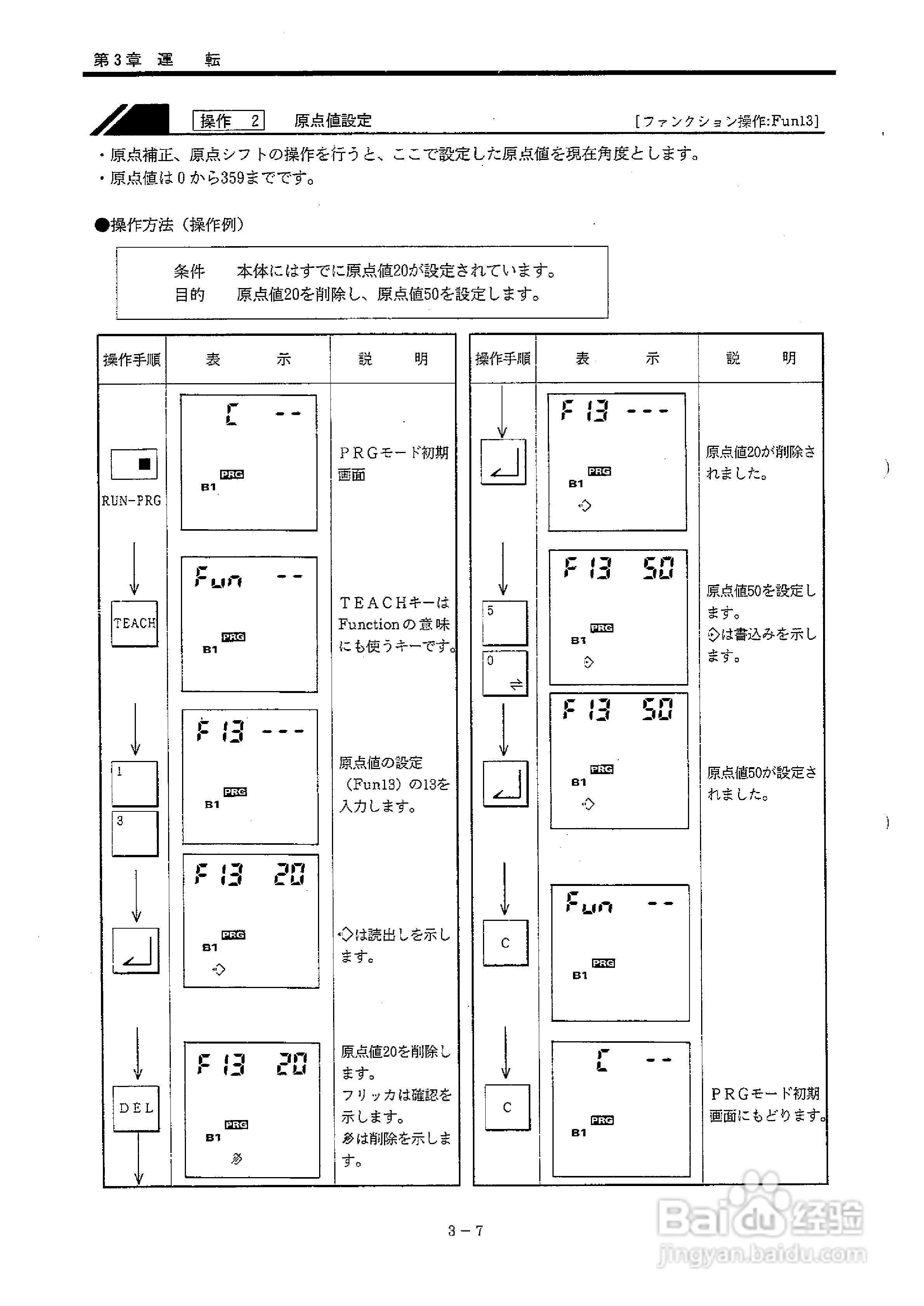 OMRON 3F88L-155凸轮定位器使用说明书:[5]