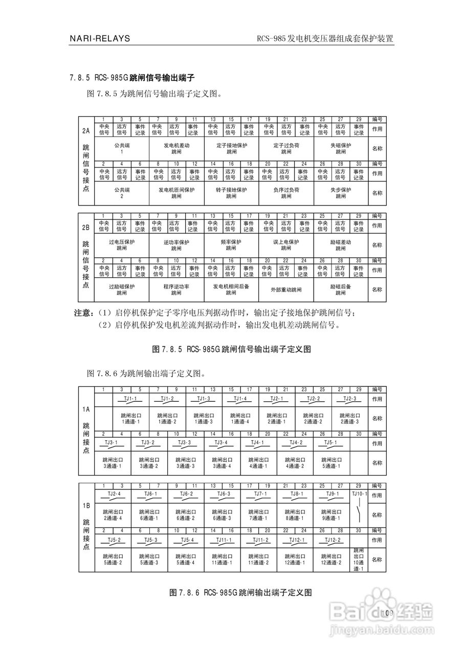 南瑞RCS-985G发电机变压器成套保护装置技术说明书:[12]