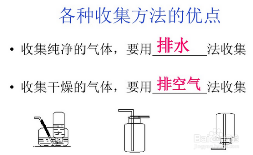 实验室制取氢气