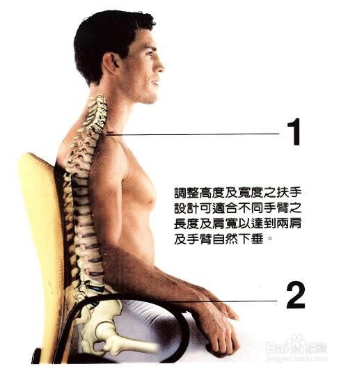 得了颈椎病如何治疗