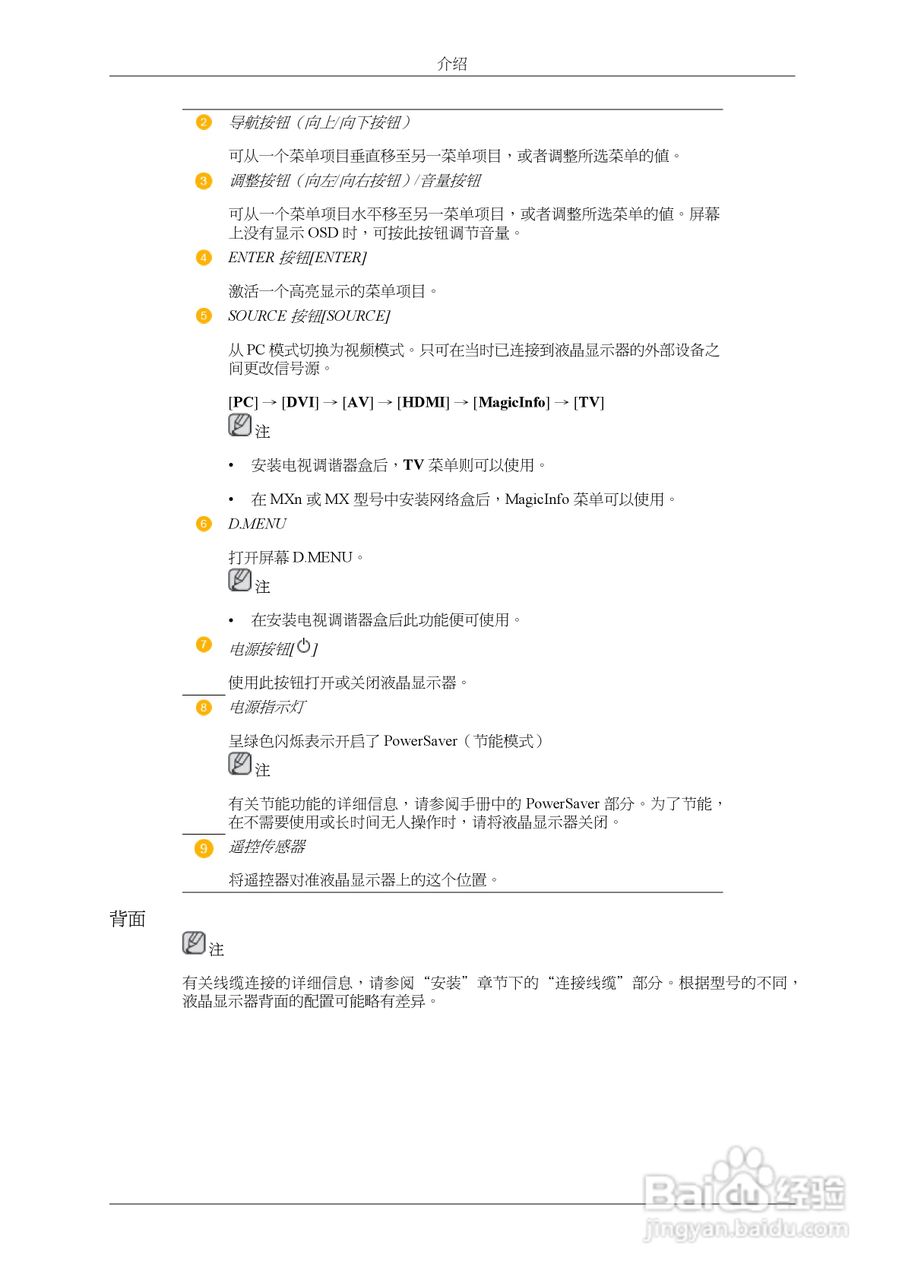三星320MXN液晶显示器使用说明书:[2]